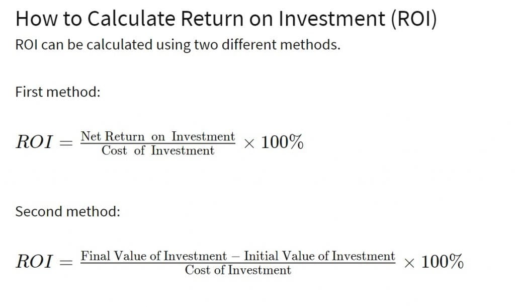 return on investment malaysia