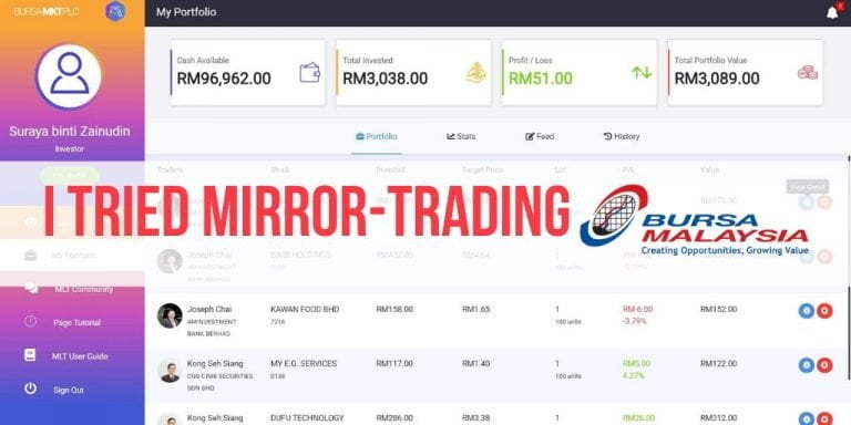 [SPONSORED] I Tried Bursa Marketplace’s Mirror, Learn & Trade Platform