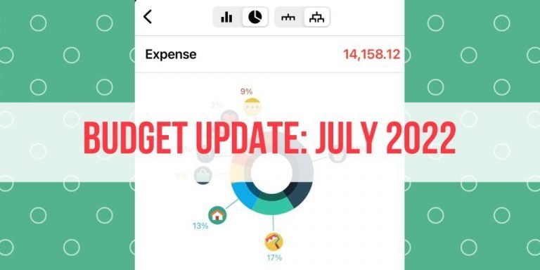 Budget Update: July 2022 – Fully moved :)