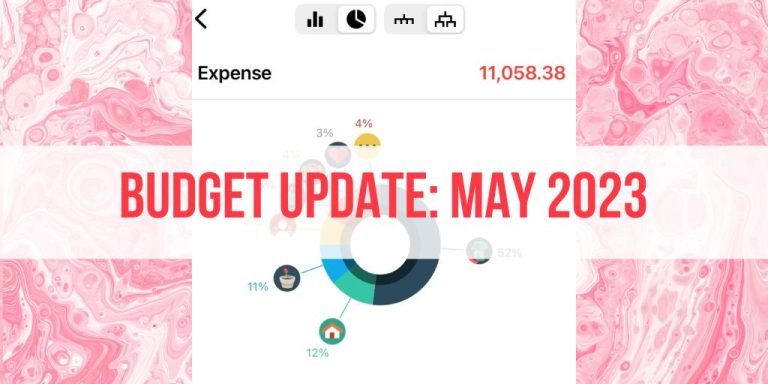 Budget Update: May 2023 – Birth and Taxes